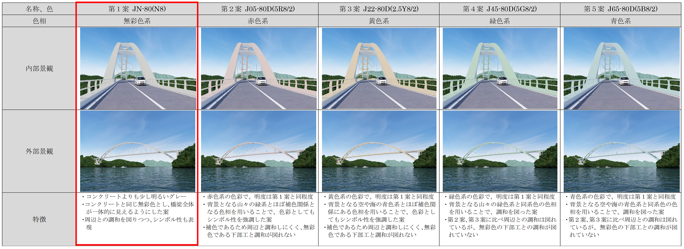 izushima-oohashi_im03.jpg