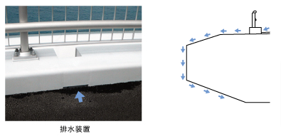 排水装置 路面排水装置_04
