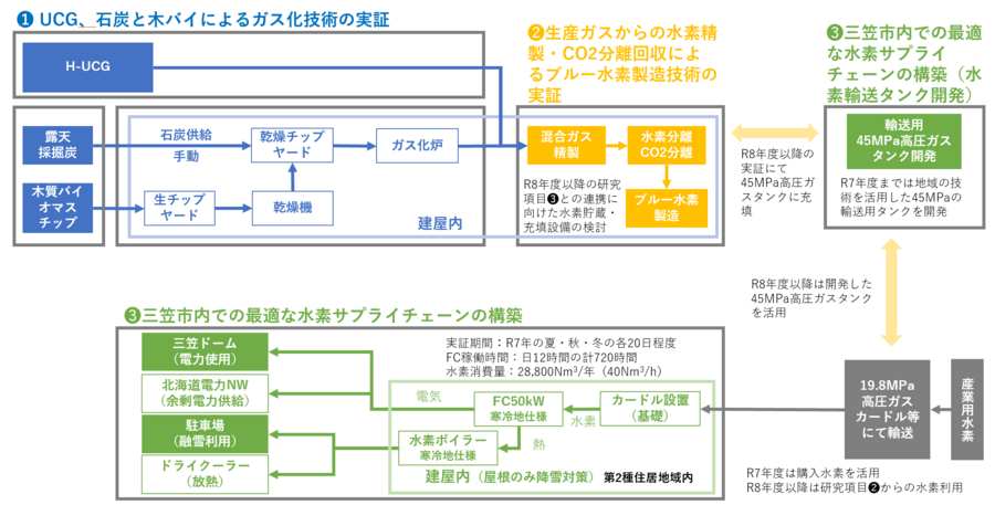 049e22ee7b8a5e56210d0c83a40c6ec7-thumb-900xauto-1312