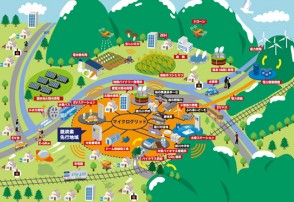 大日本ダイヤコンサルタント株式会社