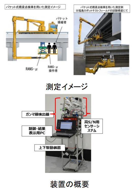 大日本ダイヤコンサルタント, 建設コンサルタント