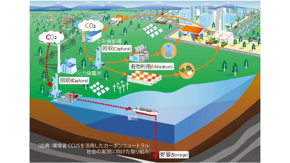 大日本ダイヤコンサルタント