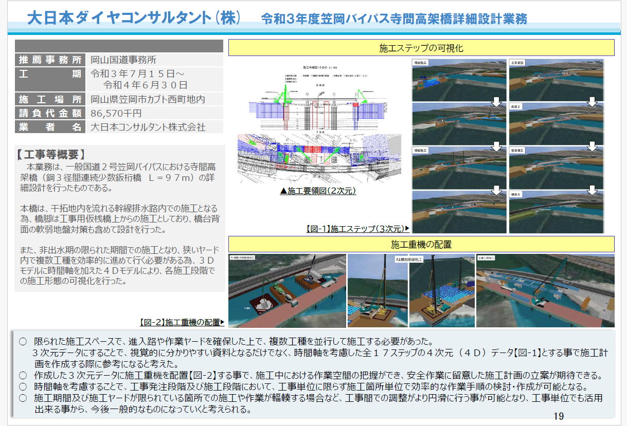 大日本ダイヤコンサルタント, 建設コンサルタント