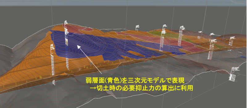 大日本ダイヤコンサルタント　建設コンサルタント