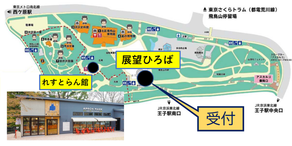 大日本ダイヤコンサルタント , 建設コンサルタント , 飛鳥山公園