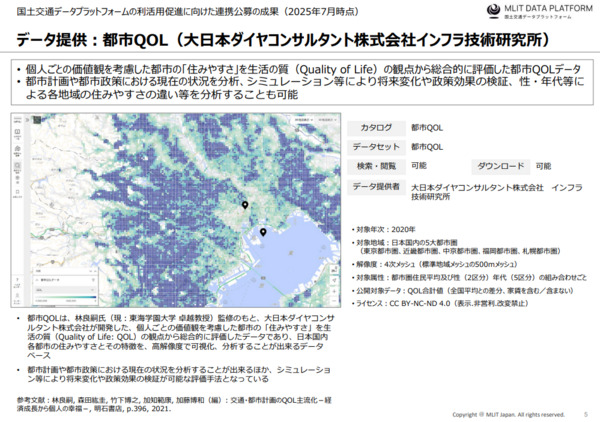 大日本ダイヤコンサルタント