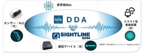 DDA_image04.png