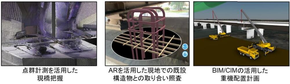 大日本ダイヤコンサルタント, 建設コンサルタント