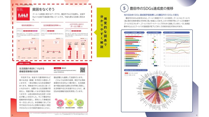 大日本ダイヤコンサルタント
