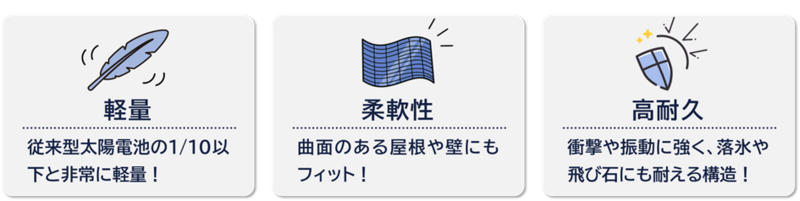 大日本ダイヤコンサルタント