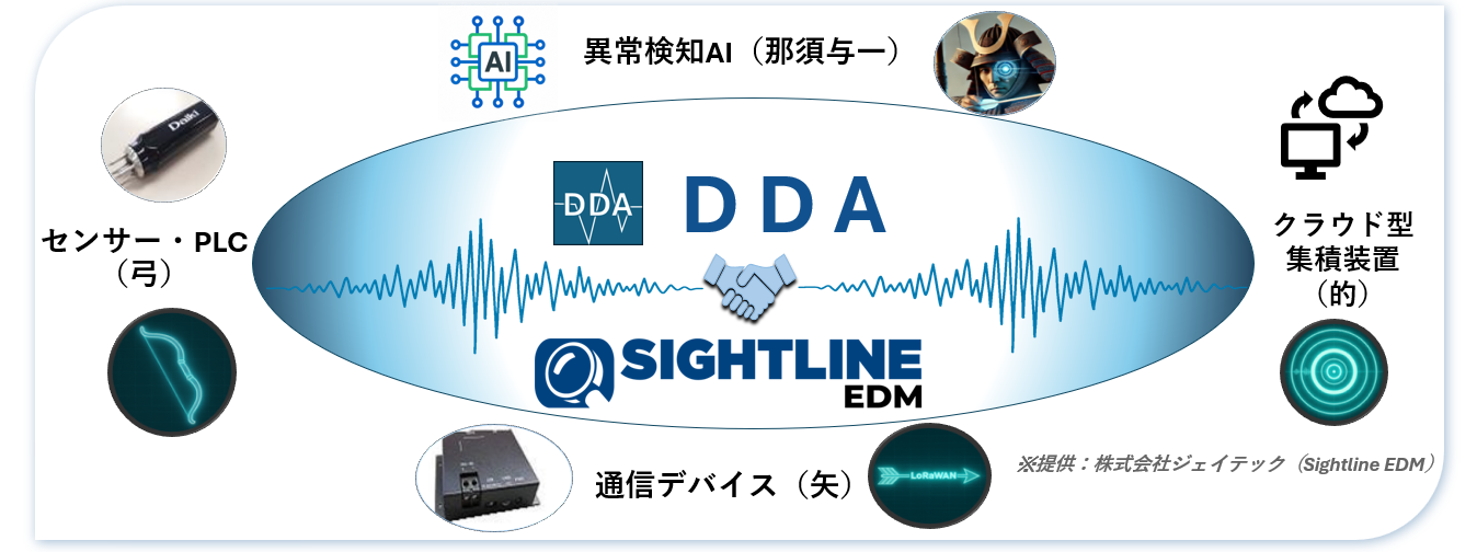 DDA_image03.png