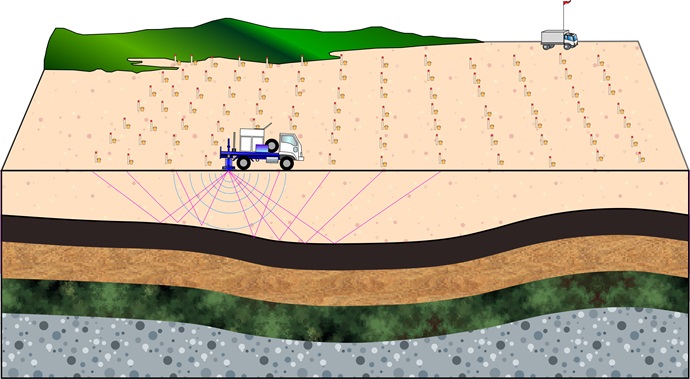 geophysical-exploration_im18.jpg