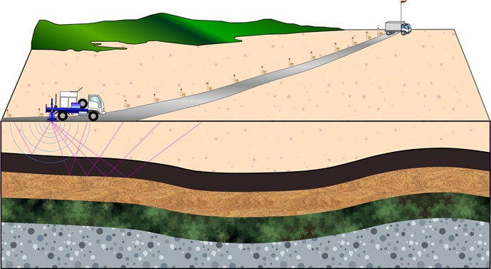 geophysical-exploration_im19.jpg