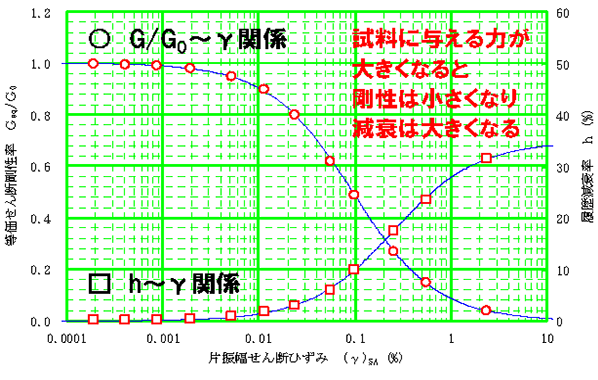 ground-investigation_20